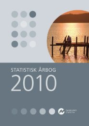 Denmark Yearbook - 2010
