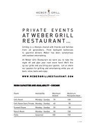 ChiCago Map & DireCtions - Weber Grill Restaurant