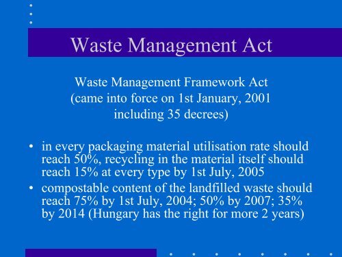 Waste Management Issues In Hungary