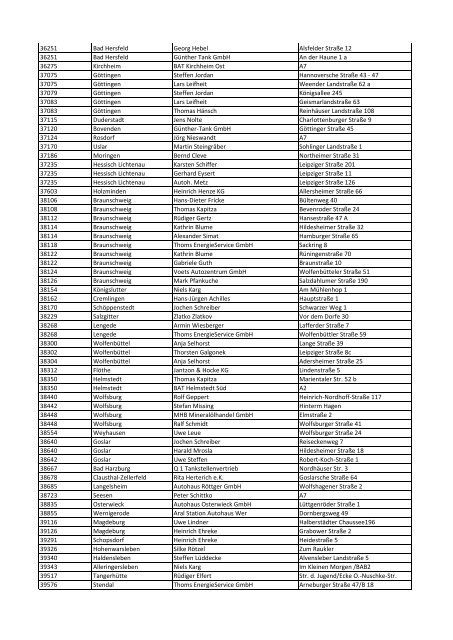 Jokerwochen bei Aral - Liste der teilnehmenden Tankstellen