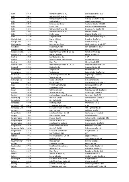 Jokerwochen bei Aral - Liste der teilnehmenden Tankstellen