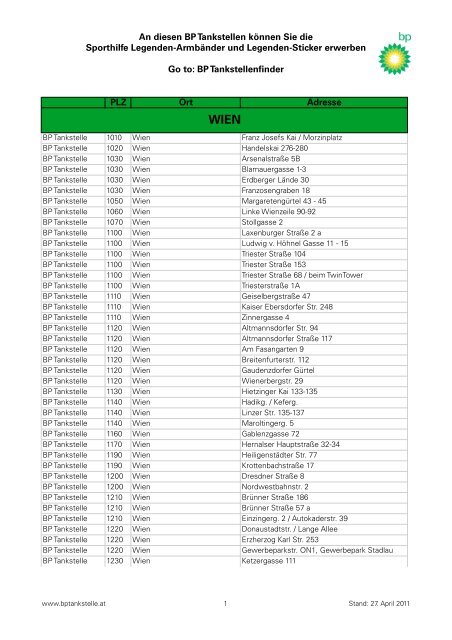 BP Tankstellenfinde - Aral