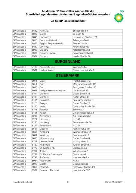 BP Tankstellenfinde - Aral