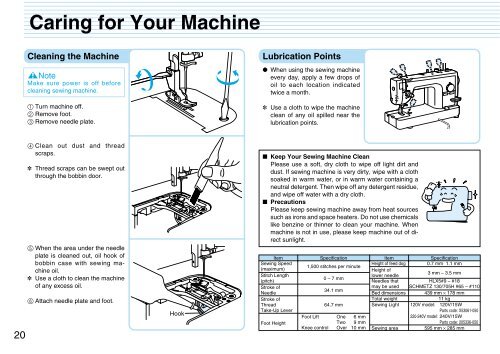 Brother PQ-1500/1500S - Manuale di istruzioni per PQ-1500S