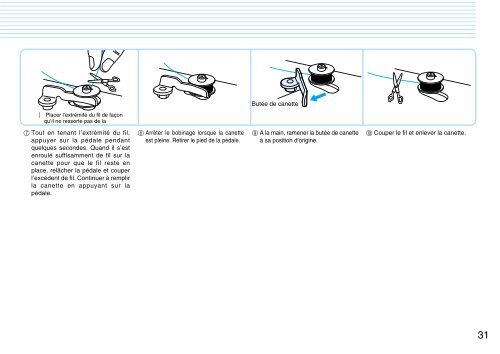 Brother PQ-1500/1500S - Manuale di istruzioni per PQ-1500S