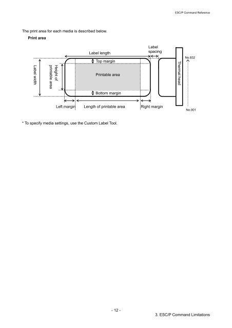 Brother RJ-4030 - Comandi ESCP