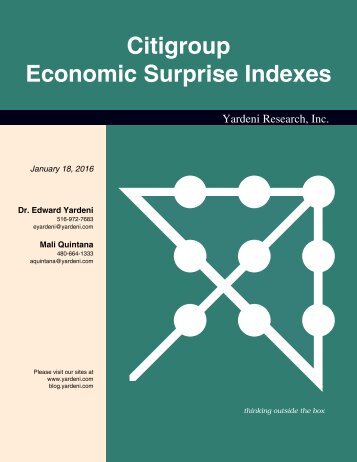 Citigroup Economic Surprise Indexes