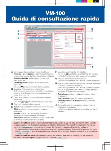 Brother VM-100 - Guida di rapida consultazione