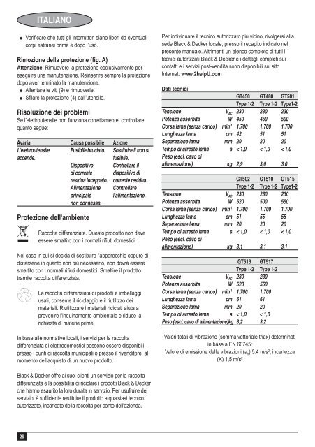 BlackandDecker Hedgetrimmer- Gt510 - Type 2 - Instruction Manual (Europeo)