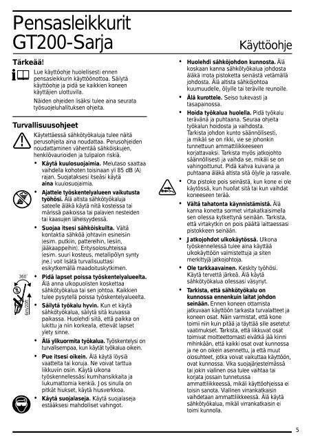 BlackandDecker Hedgetrimmer- Ht33 - Type 1 - Instruction Manual