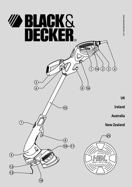 Tagliabordi a filo Tagliabordi a filo
