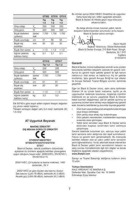 BlackandDecker Hedgetrimmer- Gt515 - Type 2 - Instruction Manual (Turco)