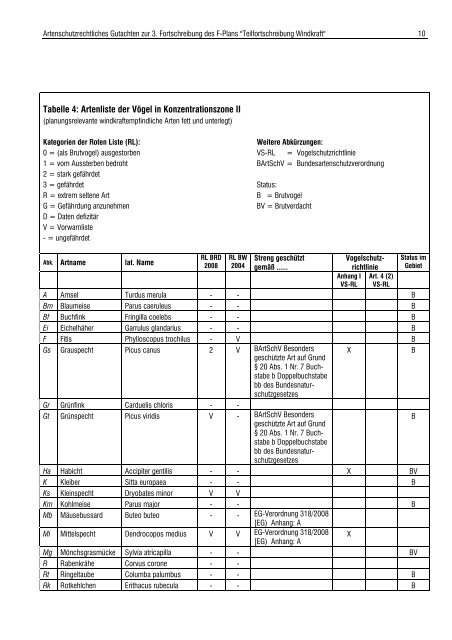 Mainhardt Deckblatt neu Model (1) - bei Koch + Käser Vermessung