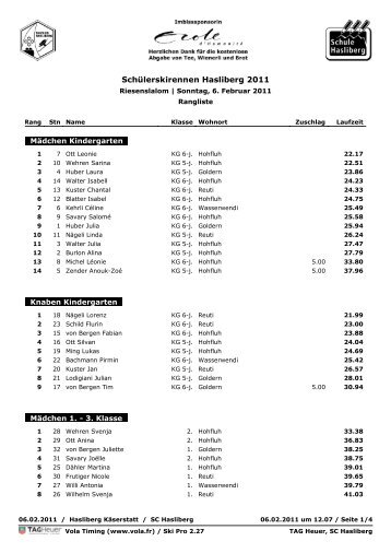 Schülerskirennen Hasliberg 2011 - Skiclub Hasliberg