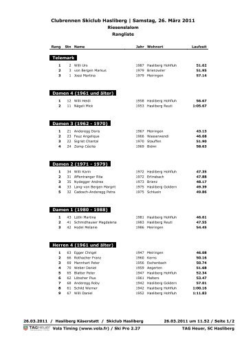 Clubrennen Skiclub Hasliberg | Samstag, 26. März 2011