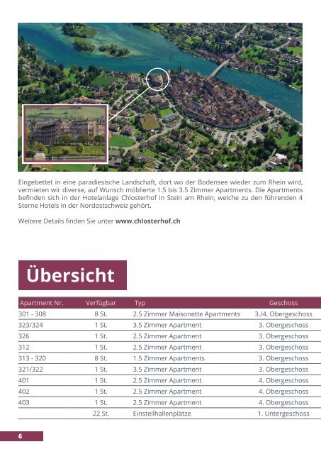 Vermietungsdokumentation "Hotel Chlosterhof" 8260 Stein am Rhein