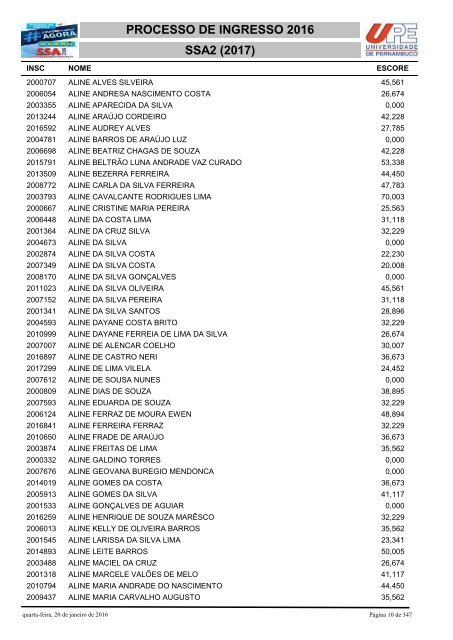 PROCESSO DE INGRESSO 2016 SSA2 (2017)