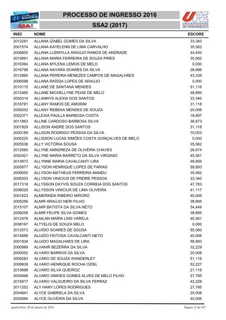 PROCESSO DE INGRESSO 2016 SSA2 (2017)