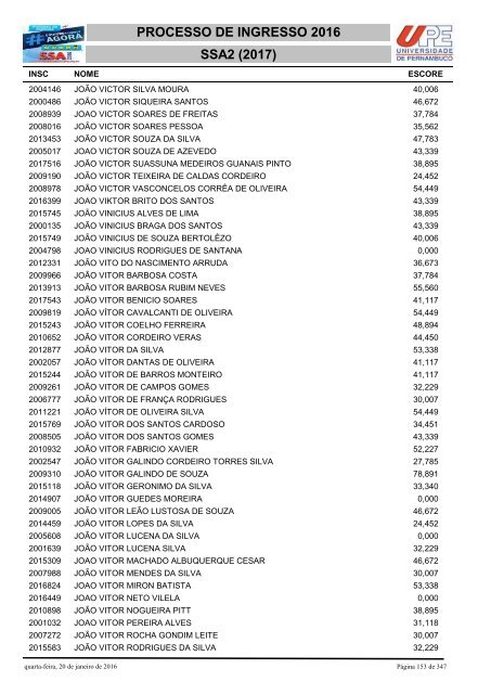 PROCESSO DE INGRESSO 2016 SSA2 (2017)