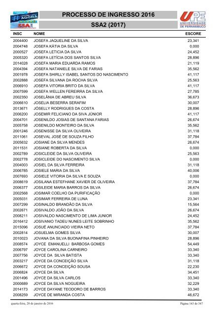 PROCESSO DE INGRESSO 2016 SSA2 (2017)