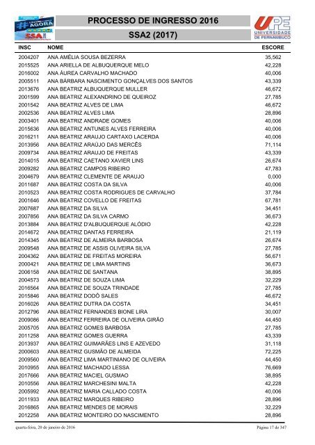 PROCESSO DE INGRESSO 2016 SSA2 (2017)