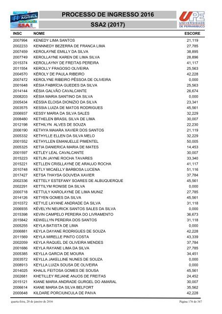 PROCESSO DE INGRESSO 2016 SSA2 (2017)