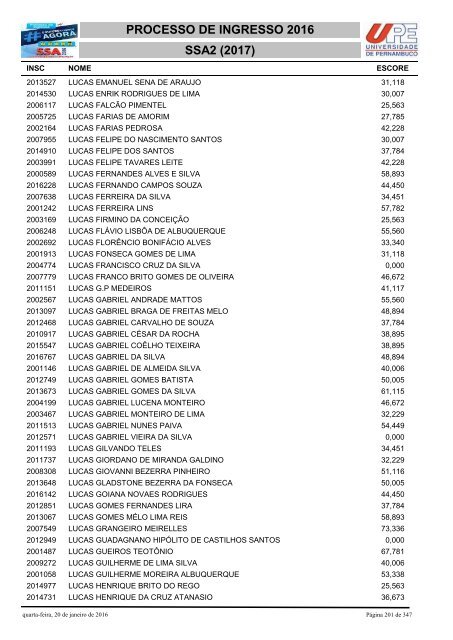 PROCESSO DE INGRESSO 2016 SSA2 (2017)