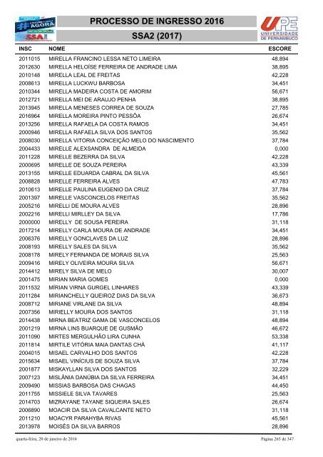 PROCESSO DE INGRESSO 2016 SSA2 (2017)