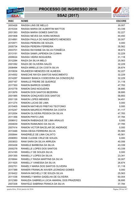 PROCESSO DE INGRESSO 2016 SSA2 (2017)