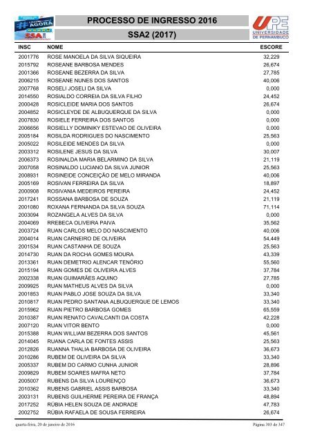 PROCESSO DE INGRESSO 2016 SSA2 (2017)