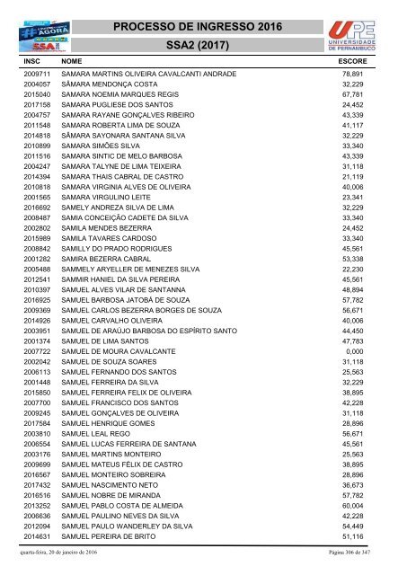 PROCESSO DE INGRESSO 2016 SSA2 (2017)