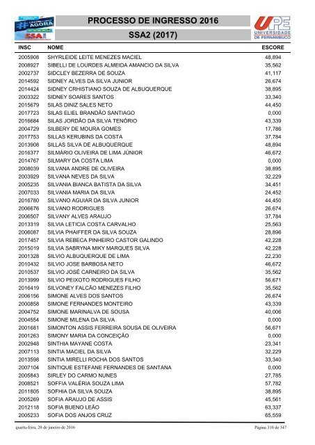 PROCESSO DE INGRESSO 2016 SSA2 (2017)