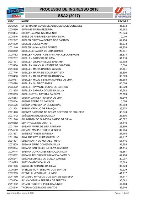 PROCESSO DE INGRESSO 2016 SSA2 (2017)