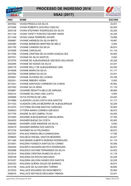 PROCESSO DE INGRESSO 2016 SSA2 (2017)