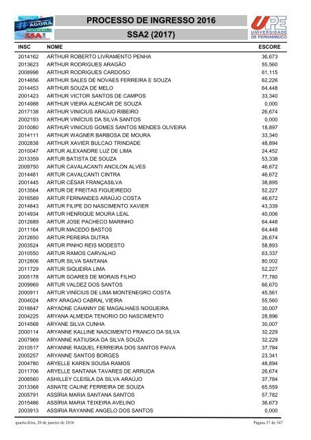 PROCESSO DE INGRESSO 2016 SSA2 (2017)