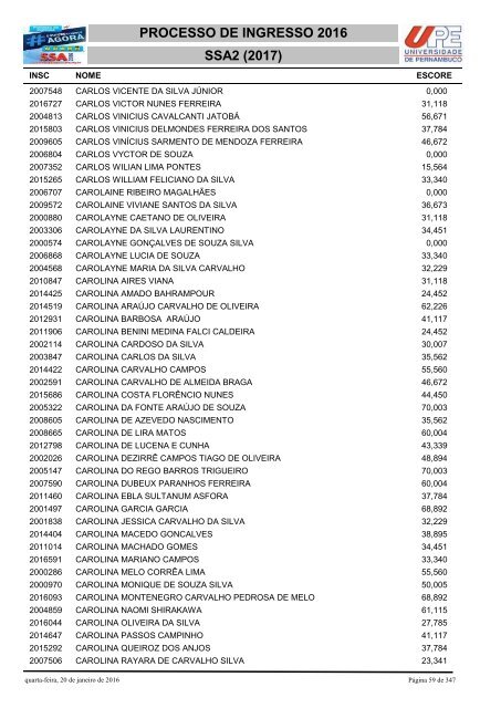 PROCESSO DE INGRESSO 2016 SSA2 (2017)