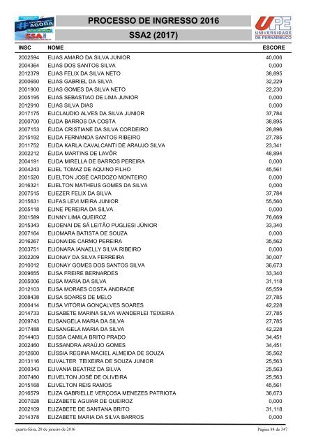 PROCESSO DE INGRESSO 2016 SSA2 (2017)