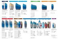 Starboard 2016 Stand Up Paddle Board Range Overview