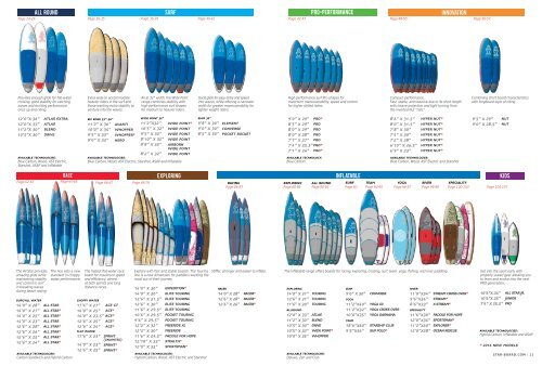 Starboard 2016 Stand Up Paddle Board Range Overview