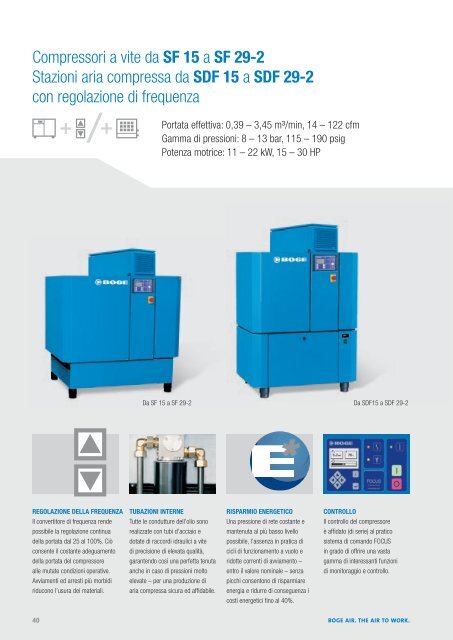 Compressori a vite (PDF)