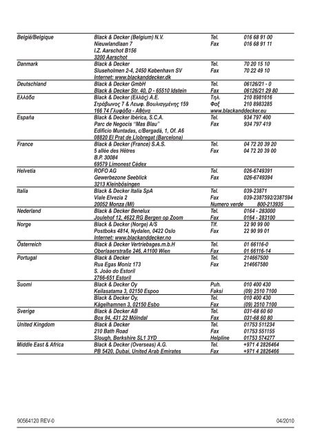 BlackandDecker Distruttore Giardin- Gs2400 - Type 1 - Instruction Manual (Europeo)