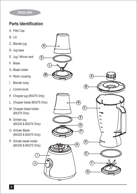 BlackandDecker Frullatore- Bx275 - Type 1 - Instruction Manual