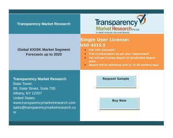 Global Market Research Report Of KIOSK