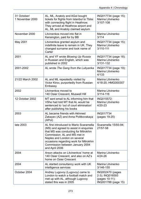 The Litvinenko Inquiry