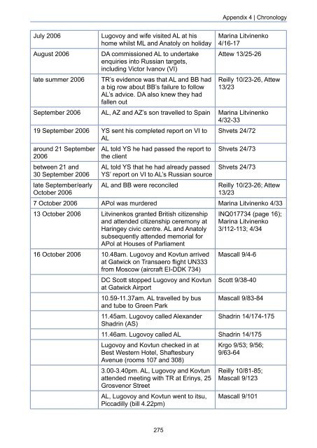 The Litvinenko Inquiry