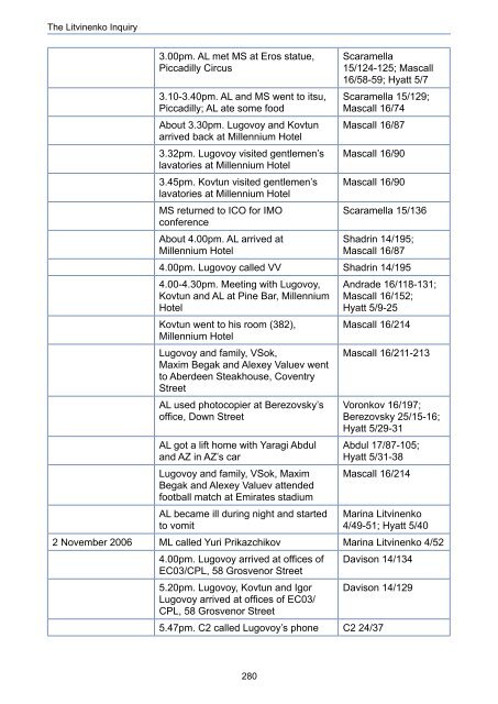 The Litvinenko Inquiry