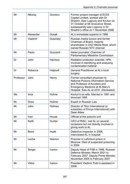 The Litvinenko Inquiry