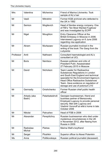 The Litvinenko Inquiry