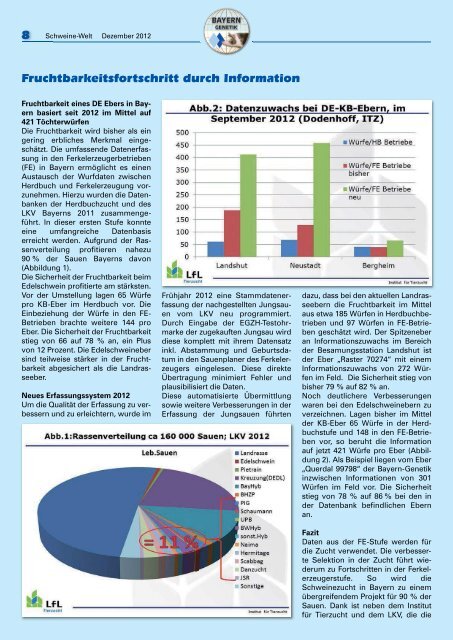 Schweine-Welt-2012-Dezember-web