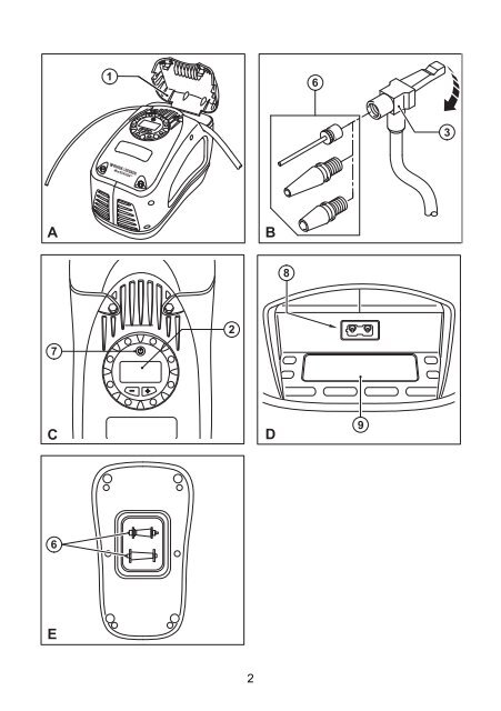 BlackandDecker Inflatore- Asi300 - Type 2 - Instruction Manual (Polonia)